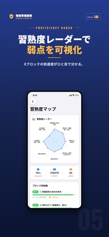 雑踏警備業務2級 試験対策｜問題集 のスクリーンショット