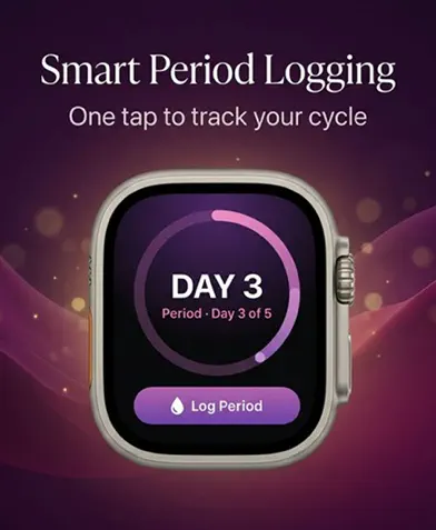 Period Tracker – Cycle Log screenshot 1