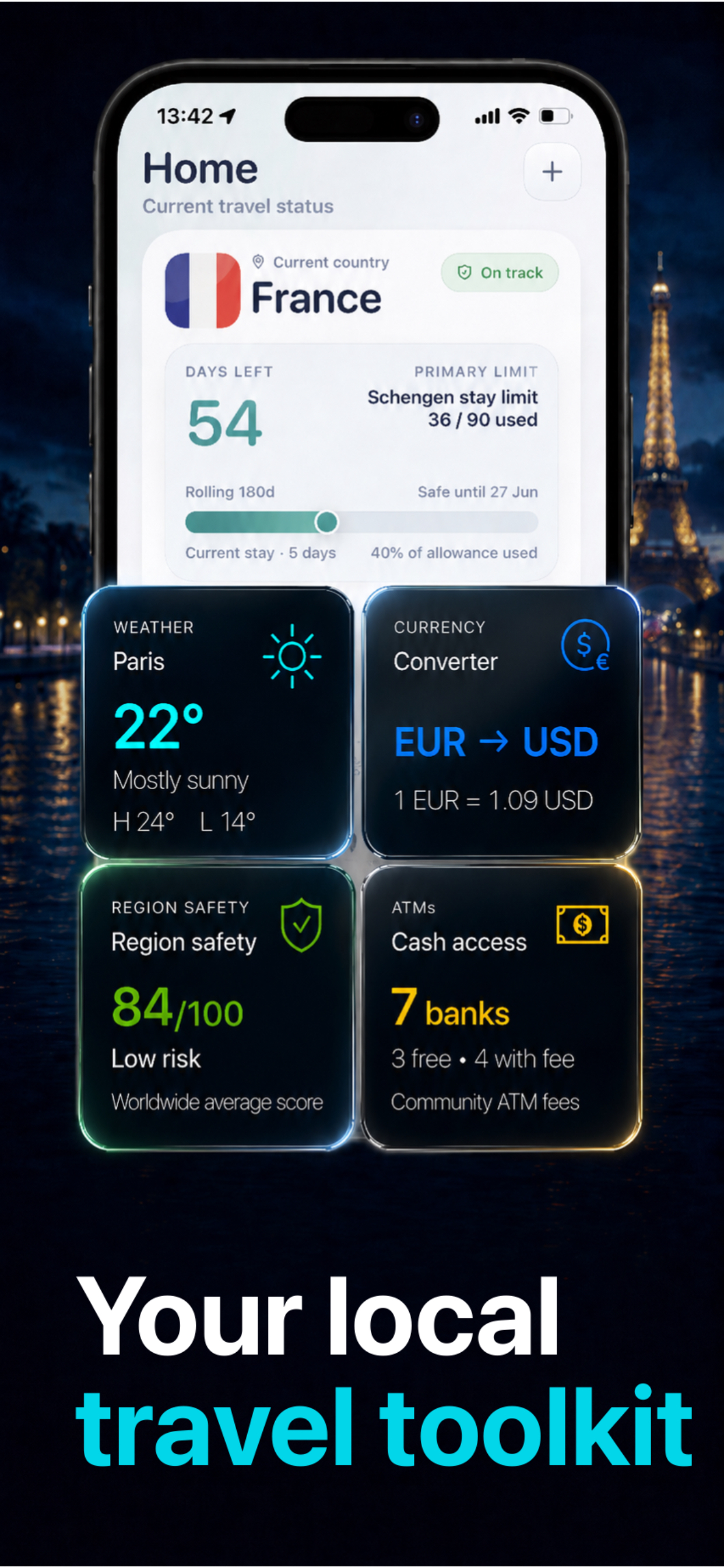 TripScout: Travel Tracker