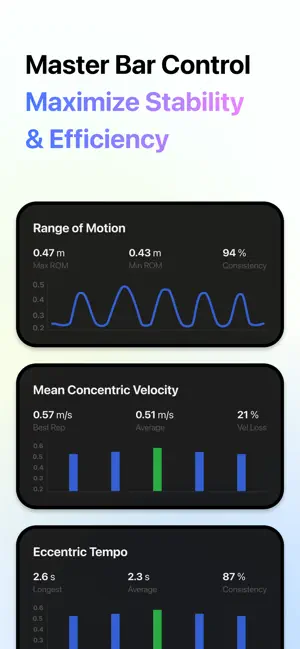FormCoach: Lift Safe & Smart screenshot 4