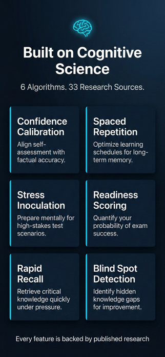 CompTIA Network+ Exam 2026 Screenshot 8 of 9