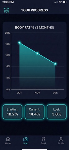 MyBodyScan screenshot