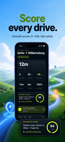 Rively: Speed Tracker Screenshot 3 of 7