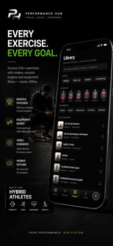 Performance Hub: Athlete Fit Screenshot 4 of 10