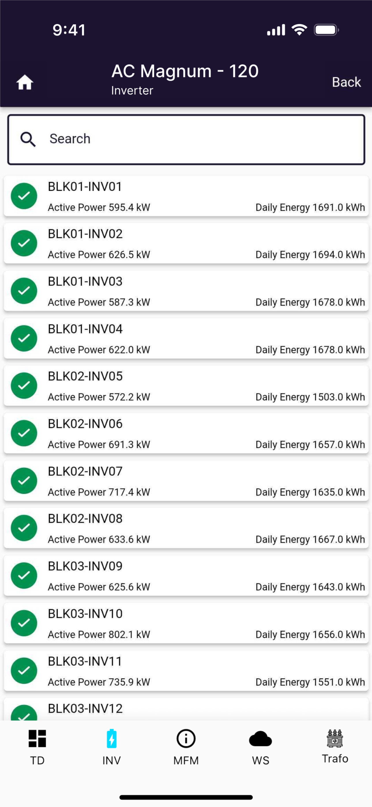 IBM Maximo Renewables