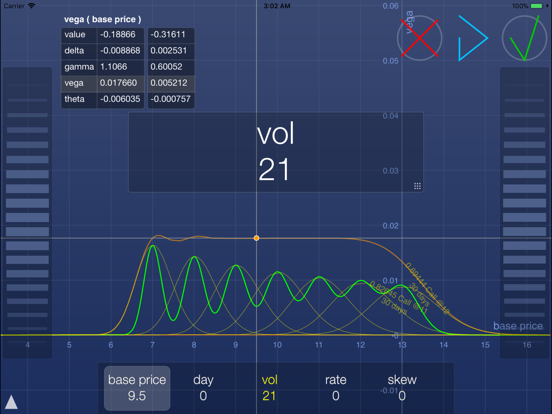 Screenshot #6 pour iOptioneer Lt - options