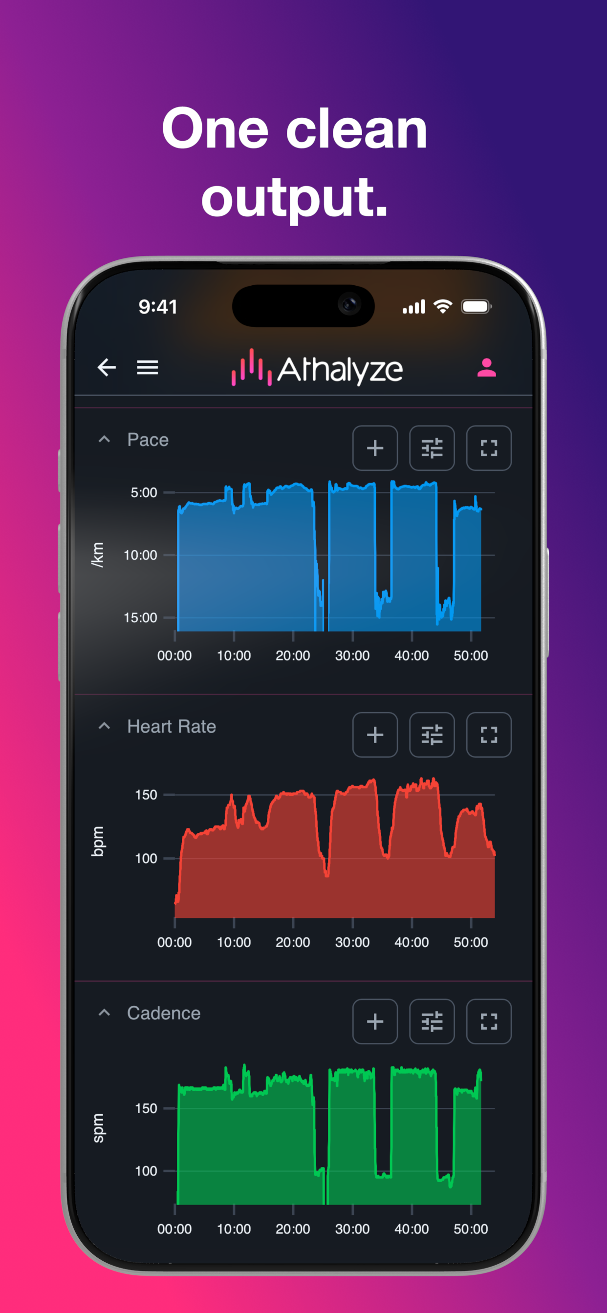Athalyze