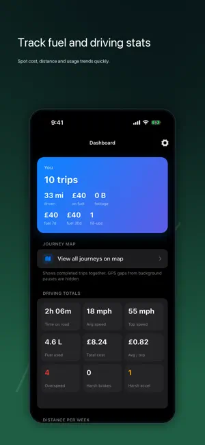 Synthetiq Driver screenshot 3