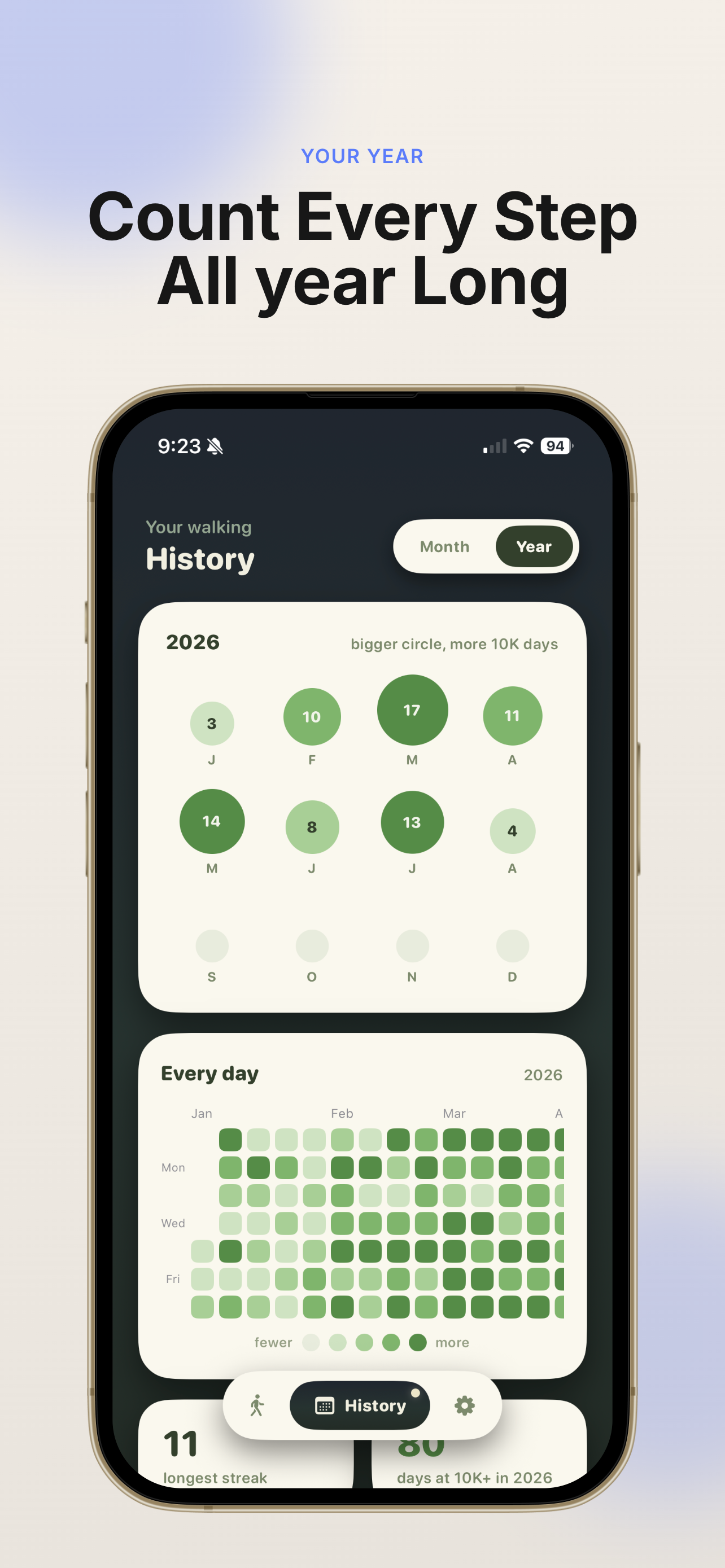 Steps App - 10K Steps Today screenshot 3