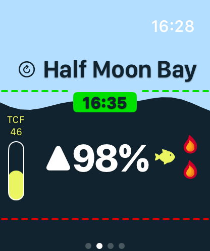 FisherPal: Fishing Forecasts screenshot 6