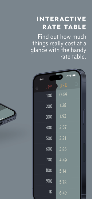 ‎Elk Currency Converter Screenshot