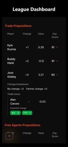 Fanscout - fantasy basketball screenshot