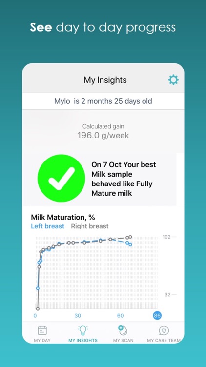 MyLee - My Lactation companion screenshot-4