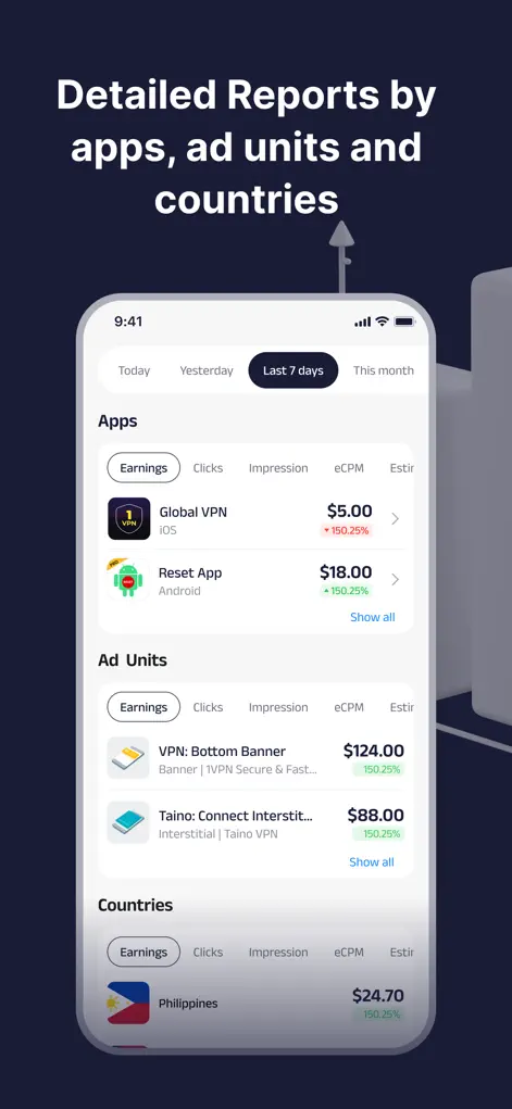 AdMob Earnings & Revenue Stats - Developer Tools App | MWM