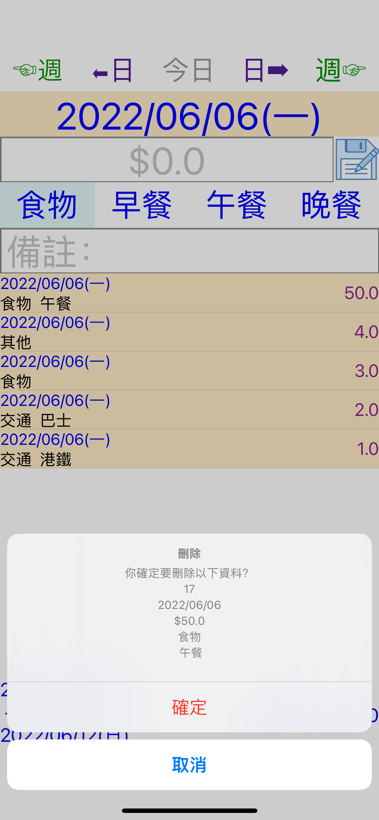 每週開支