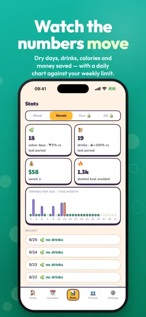 Soberya: Alcohol Tracker screenshot 3