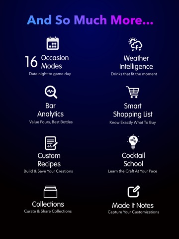 Cocktail.IQ – What Can I Make iPad screenshot