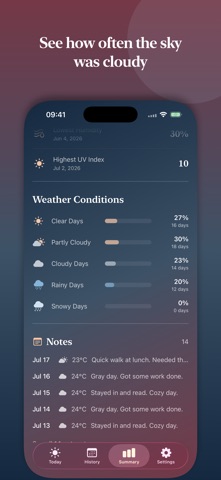 Weather Diary: My History screenshot