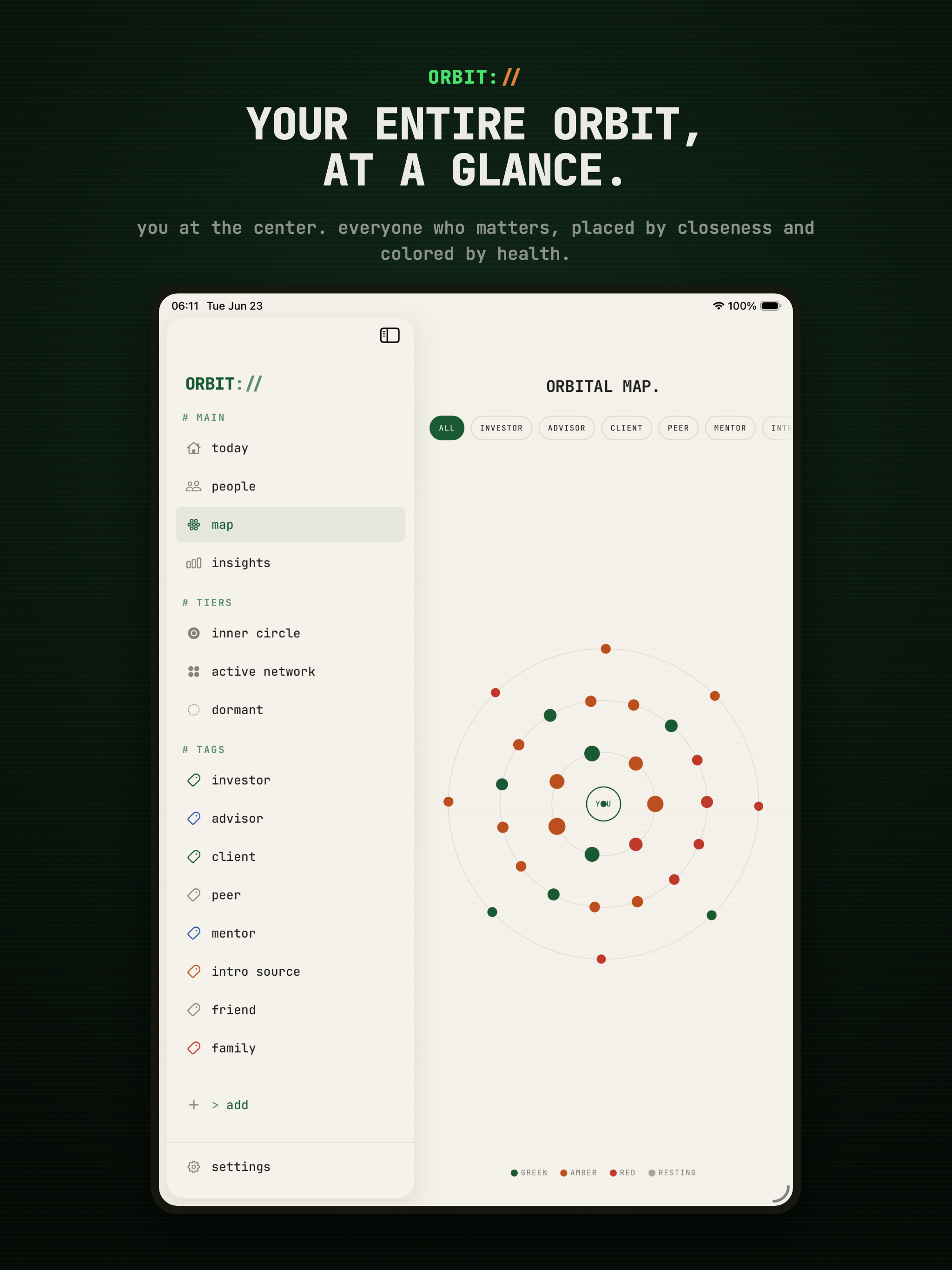 Personal CRM Tracker ORBIT AI