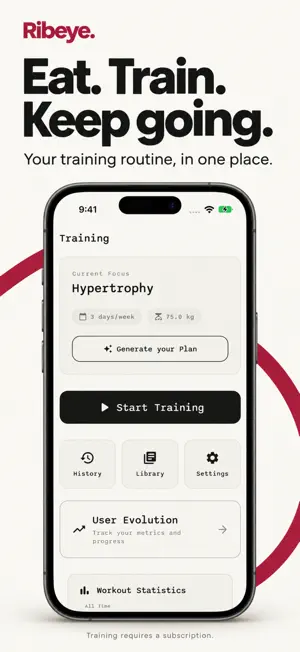 Ribeye: Carnivore Diet Tracker screenshot 4