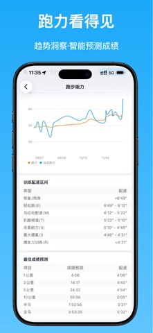 跑鸭·RunYay-跑步记录统计分析训练计划制定 screenshot