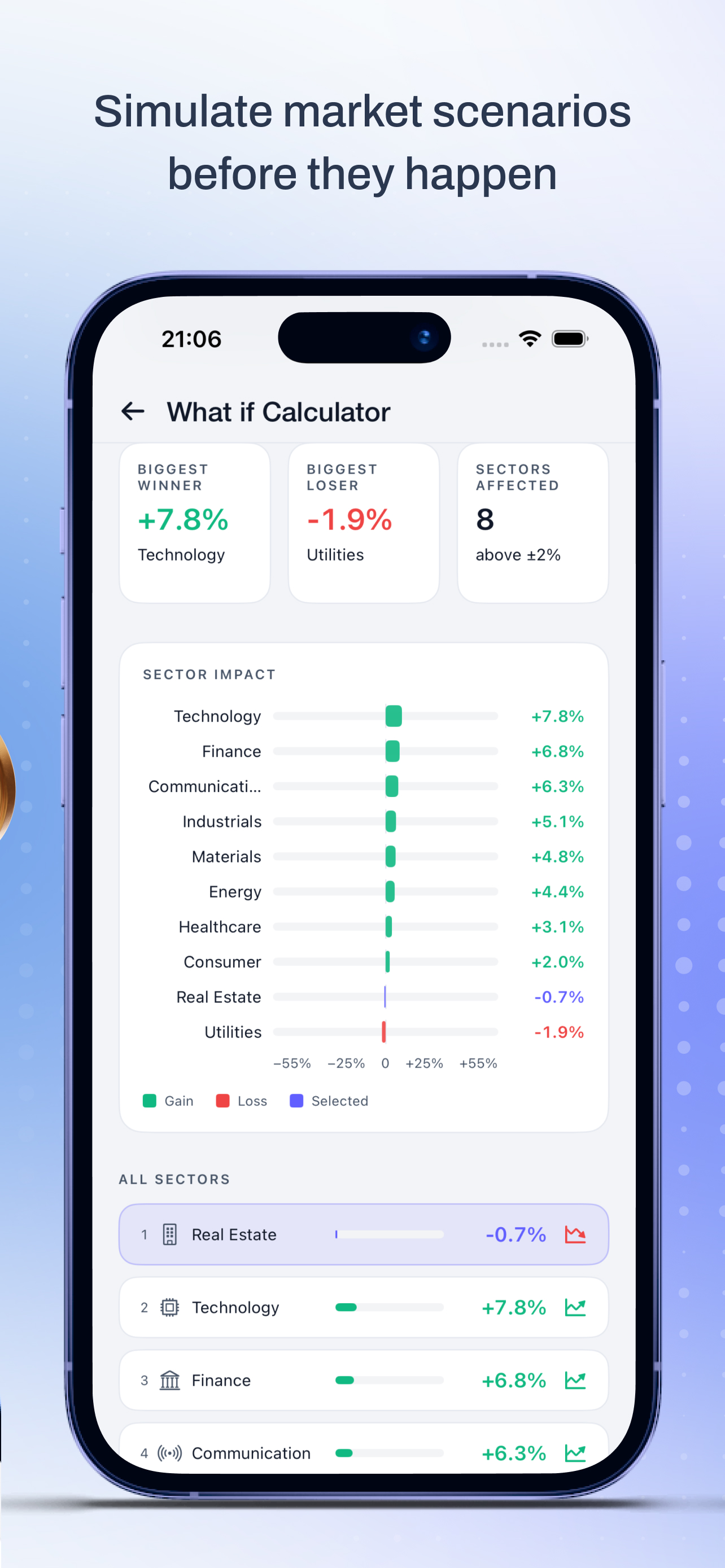 QuantTrader.pro