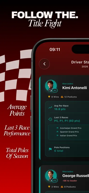 P1T – Formula Racing Club screenshot 4 of 10