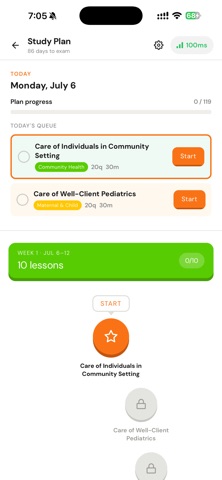 Tangerine Prep: PNLE Reviewer iPhone screenshot 5