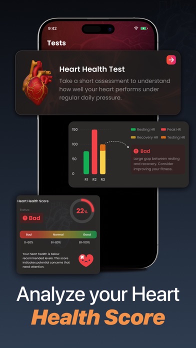 Heart Rate Monitor: HeartIQ iPhone screenshot 6 - Health & Fitness app