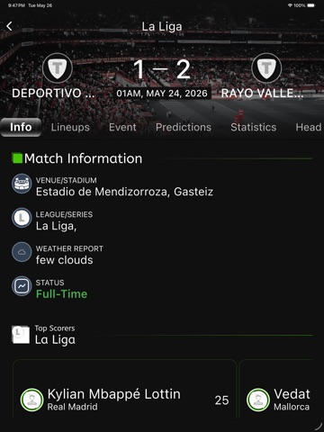 DRM Sport - Live Scores ipad screenshot 4