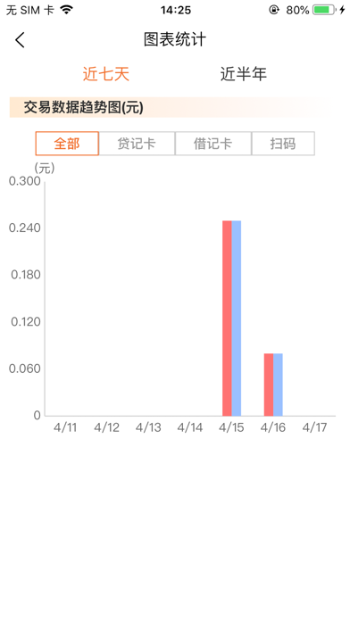 畅销通 screenshot