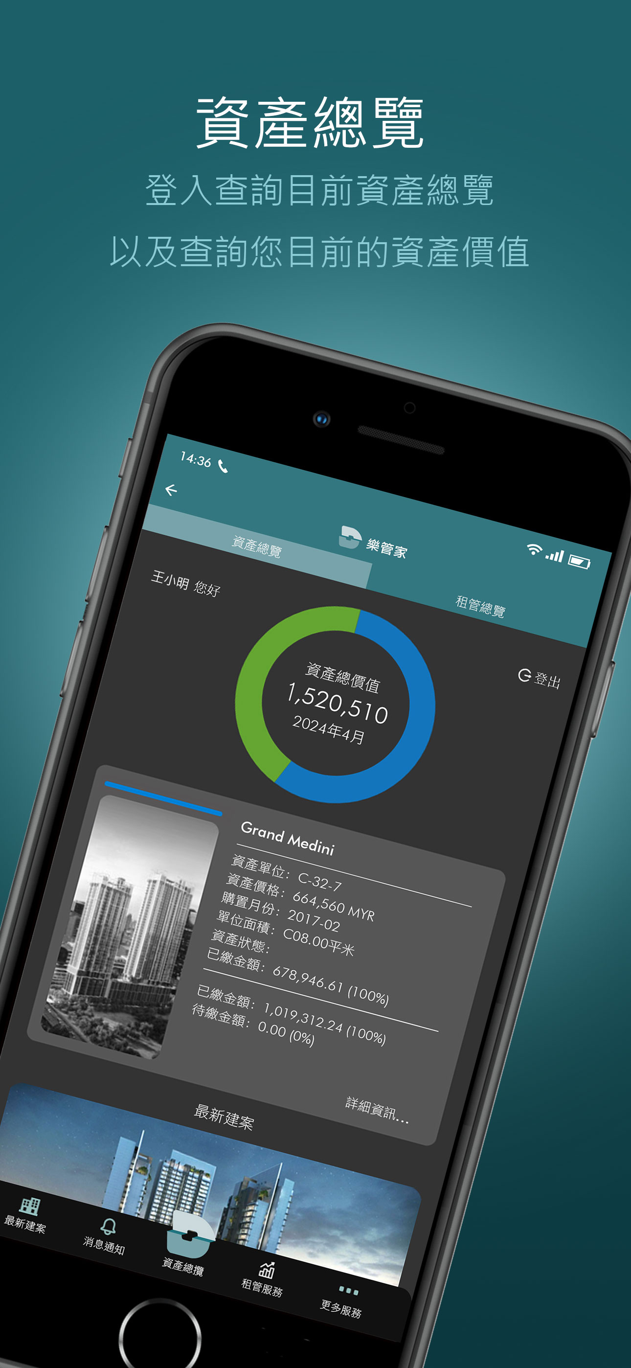 樂管家