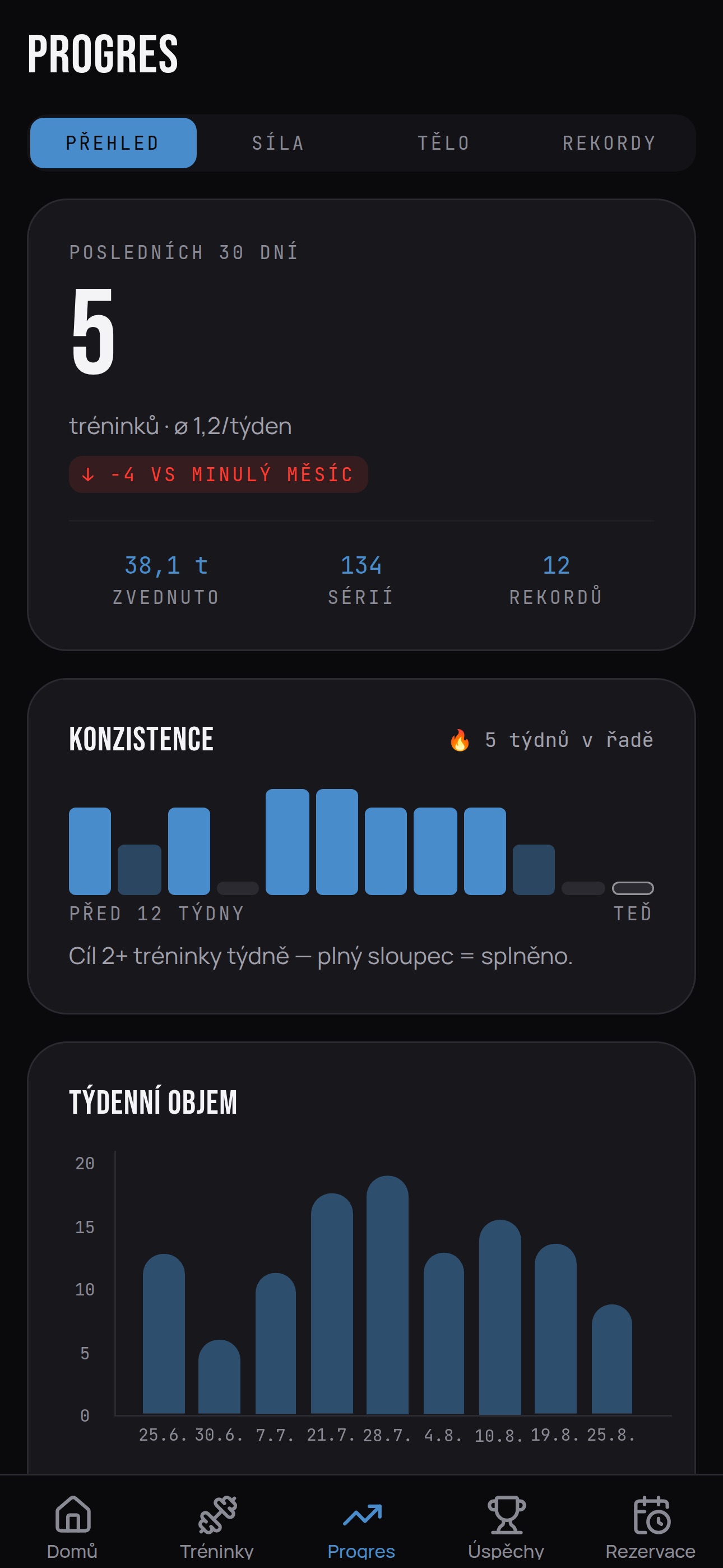 Screenshot 4 of PE studio