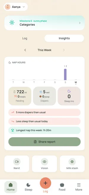 munmun - Baby Tracker screenshot 2