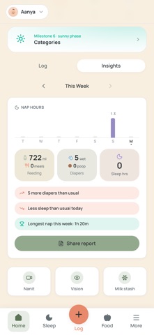 munmun - Baby Tracker screenshot