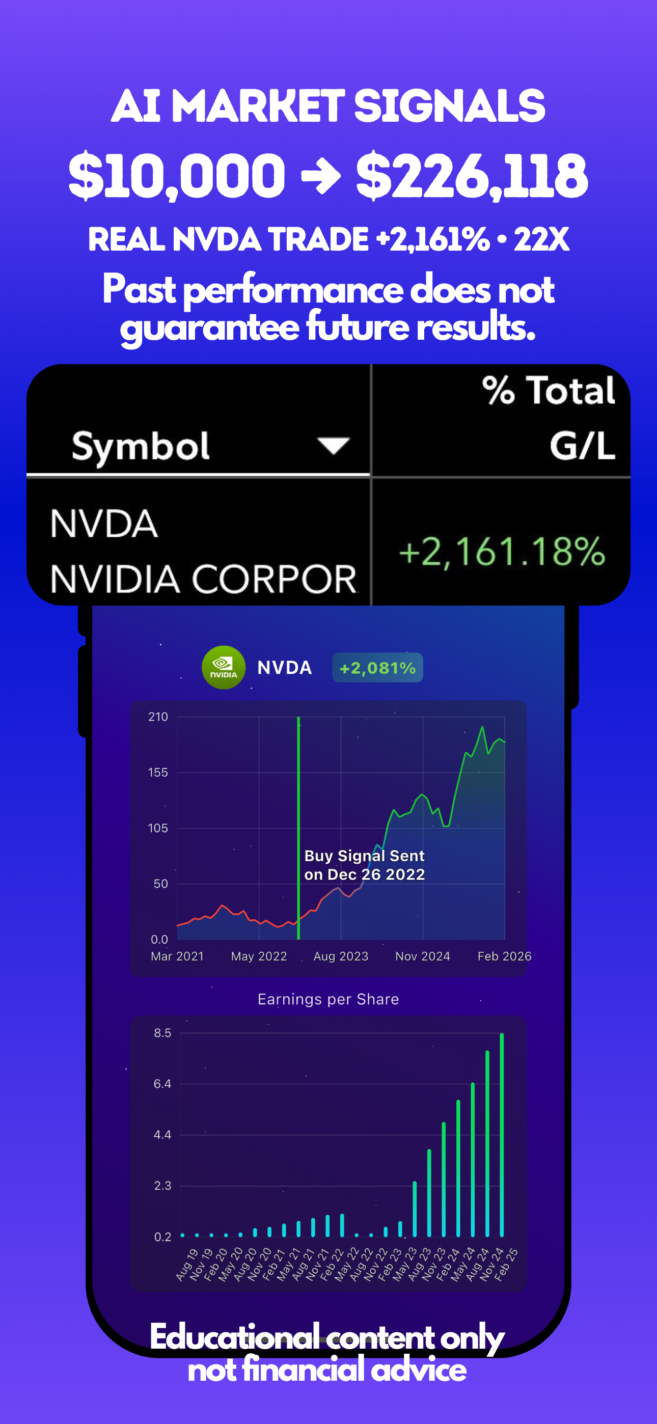Stocks To Buy Now : AI Signals