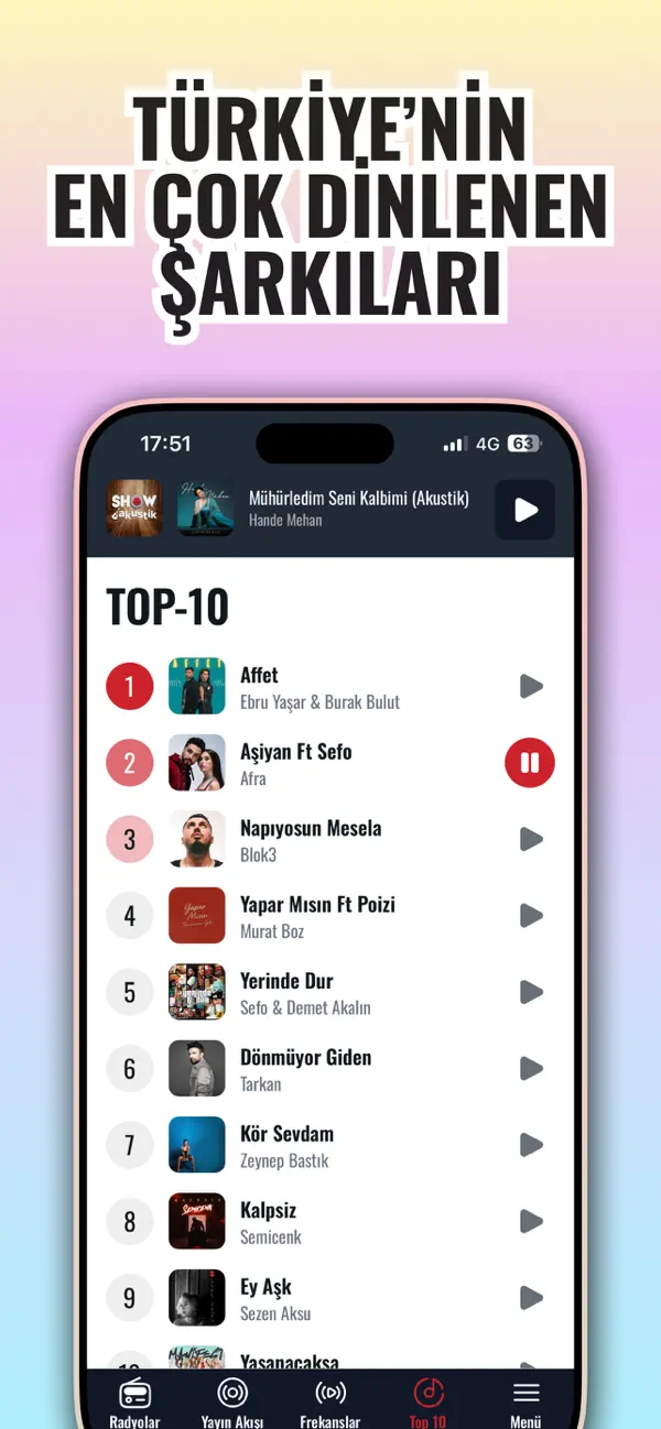 Screenshot #3 pour Show Radyo