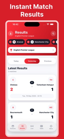 CricFy Football Live Score808 screenshot