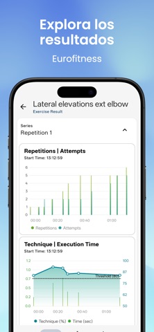 Eurofitness Training screenshot