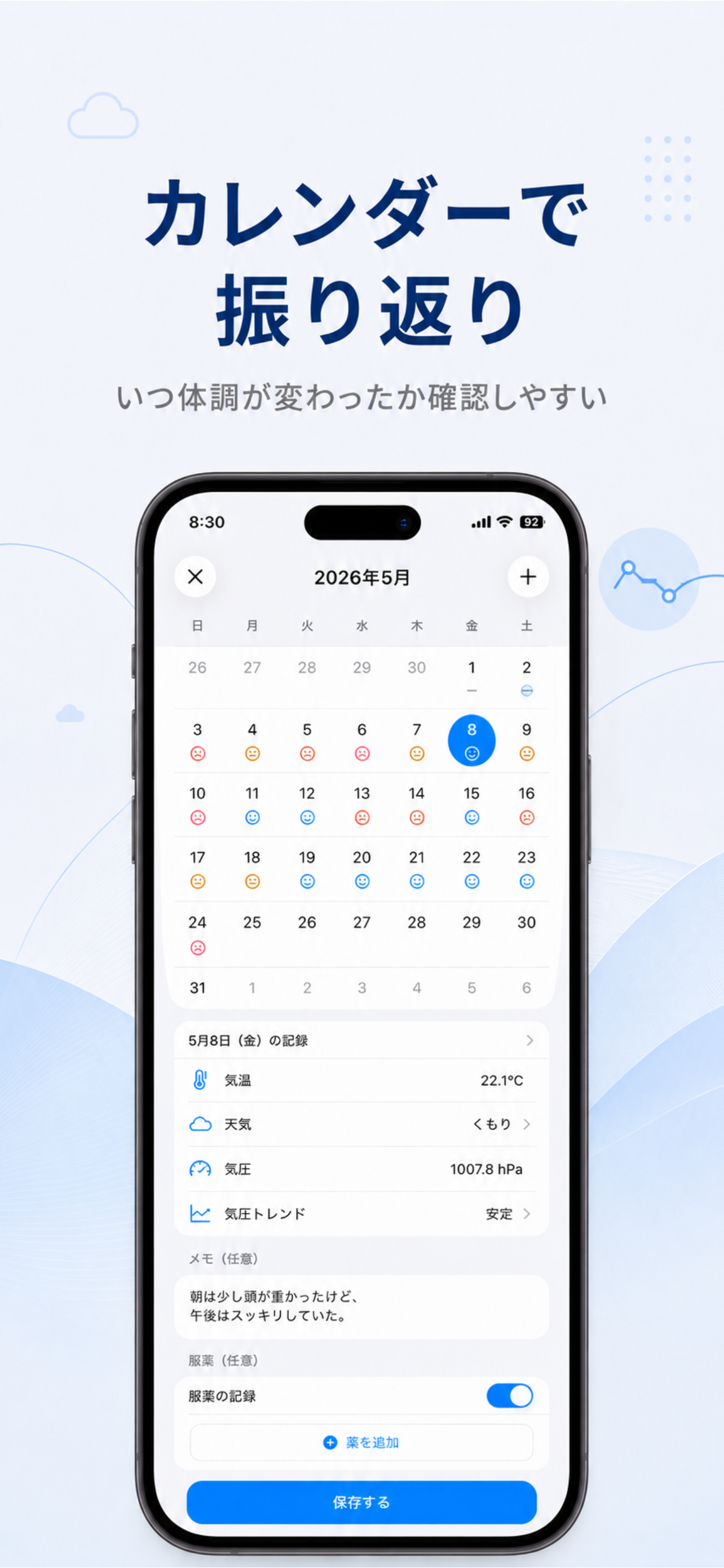 気圧予報