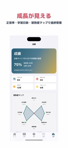 京都・観光文化検定試験 2級 | 2026年対策問題 screenshot