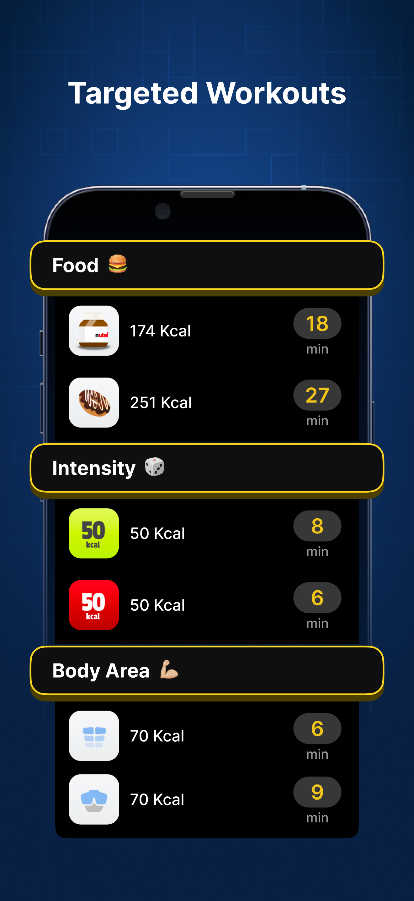 P4P Burnify: Weight Loss Plan