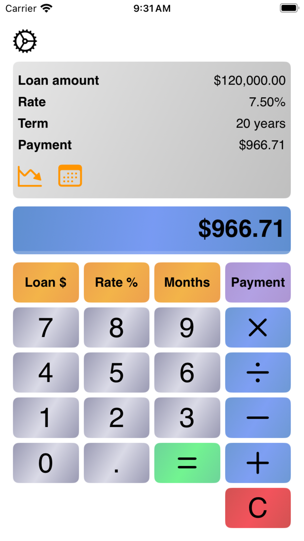 Mortgage Calculator for Pros