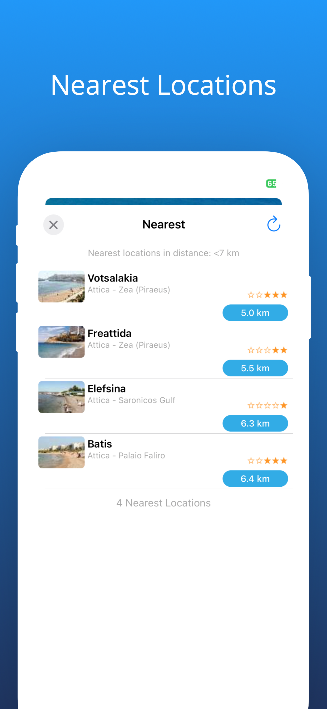 Greek Beach