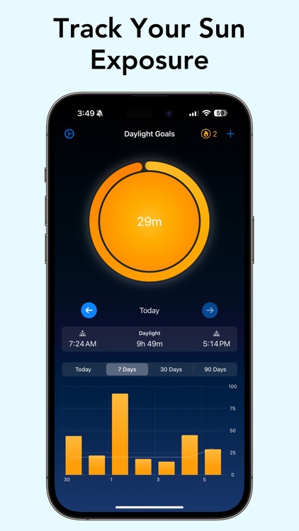 Daylight Goals - Sun Timer