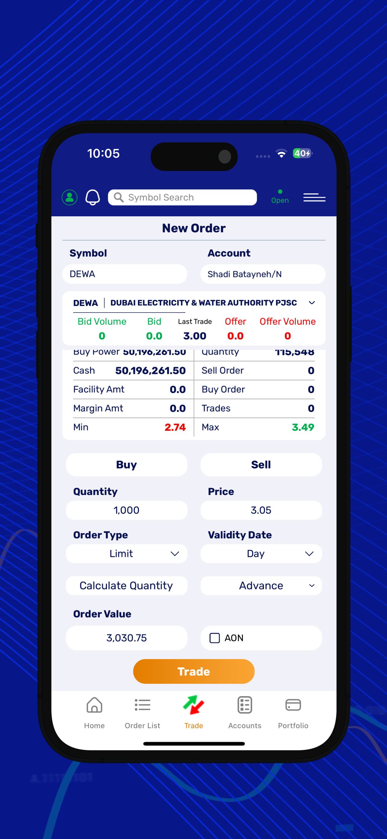 SIFS Trading