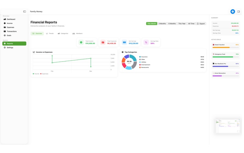 Family Money Pro screenshot