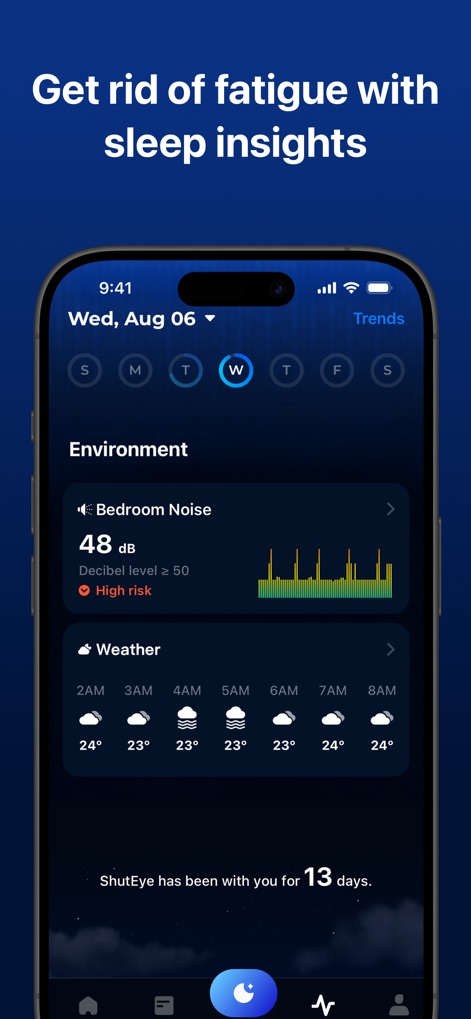 ShutEye®: Sleep Tracker, Sound - Environmental Impact
