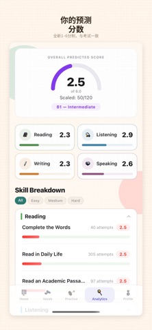 Prepclass - TOEFL Prep 2026 screenshot