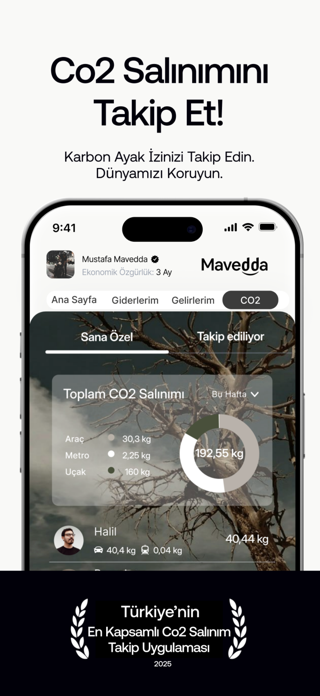 Mavedda Screenshot 6 of 6